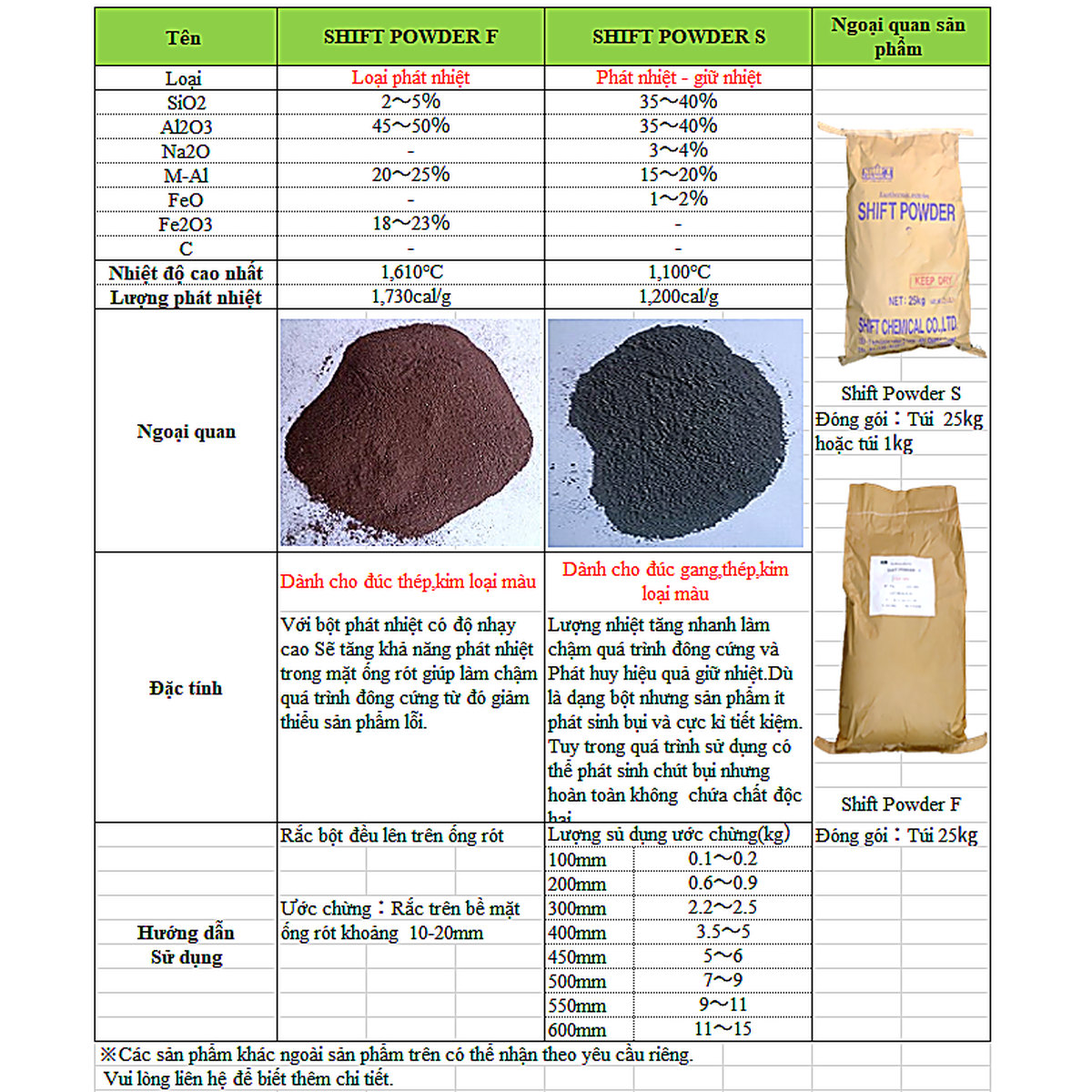 SHIFT POWDER S – Bột phát nhiệt và giữ nhiệt